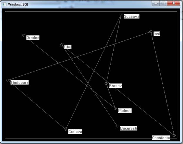 Description: graficaCodeBlocks