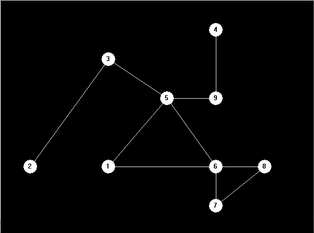 strabatGraf